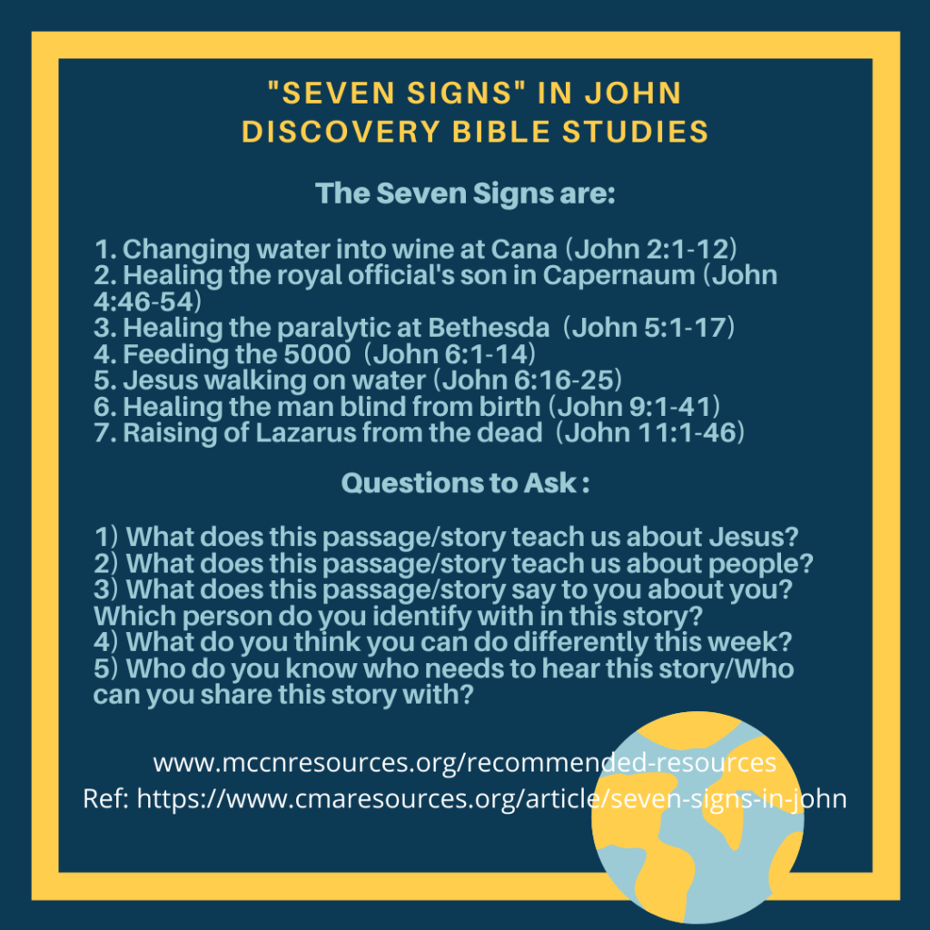 seven signs in John tool for Disciplemaking